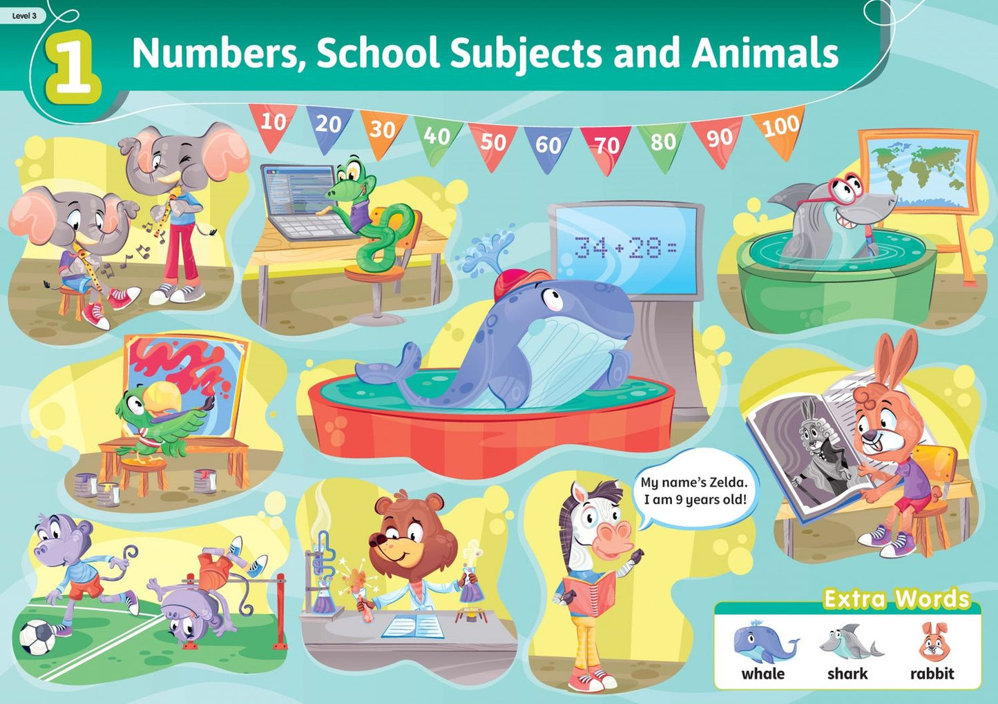 Super Minds. 2nd Edition. Level 3–4. Poster Pack