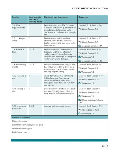 Kathrine Hume: Cambridge Primary English. 2nd Edition. Stage 3. Teacher's Resource with Digital Access