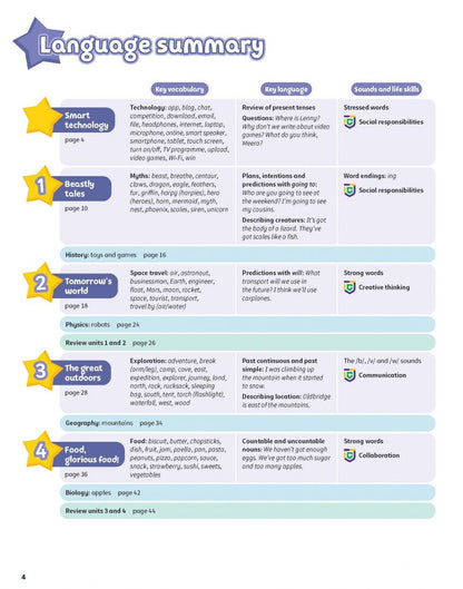 Caroline Nixon: Kid's Box New Generation. Level 6. Teacher's Book with Digital Pack