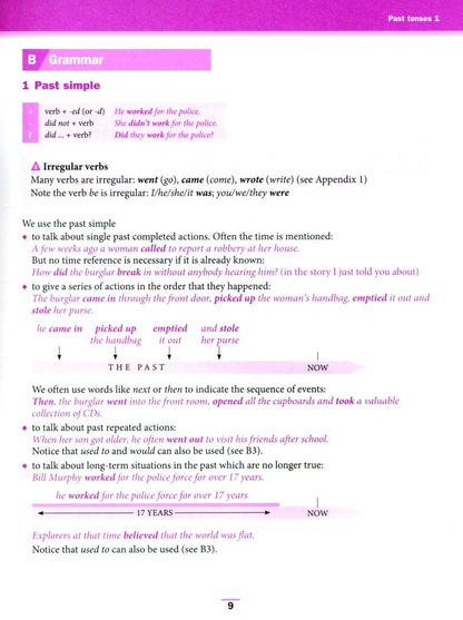 Pauline Cullen: IELTS Grammar For Bands 6.5 and above with answers and downloadable audio