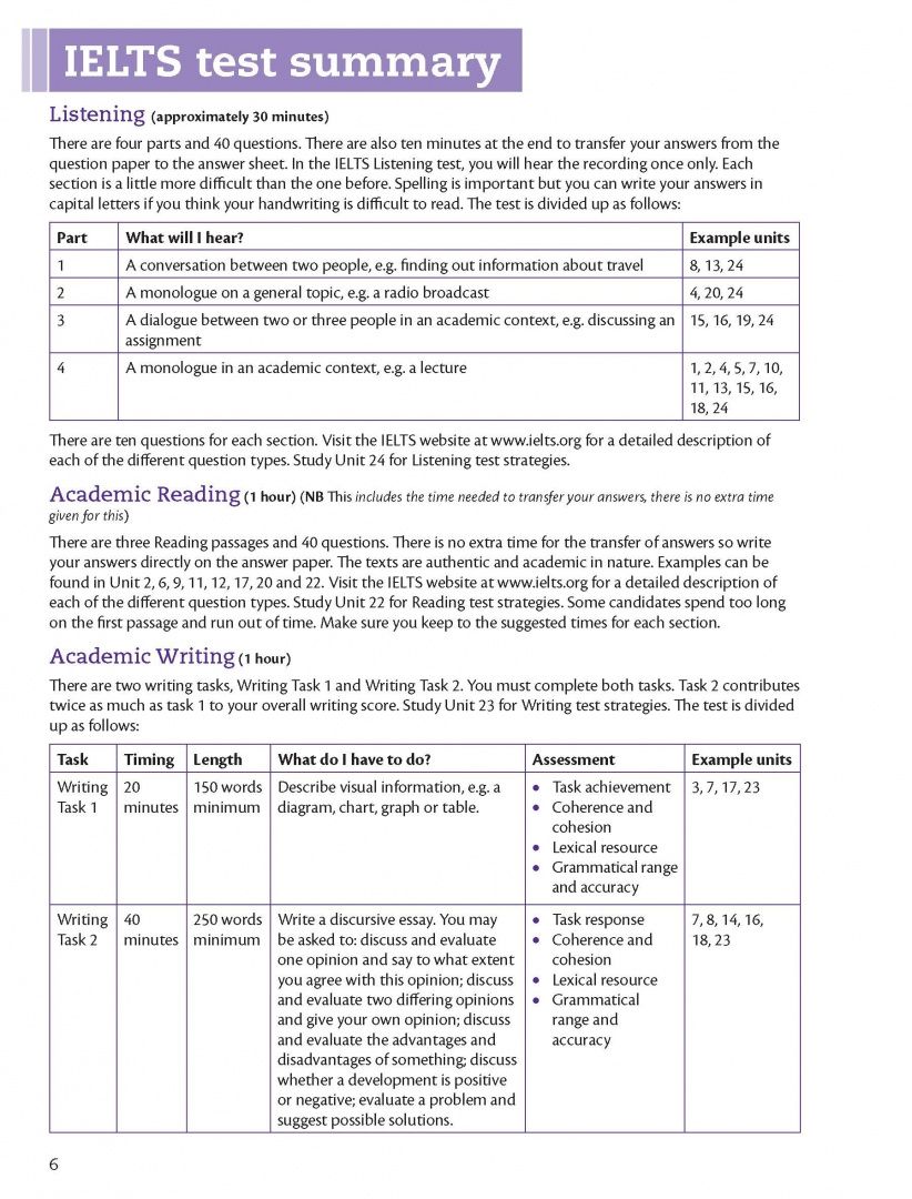 Pauline Cullen: IELTS Vocabulary For Bands 6.5 and above