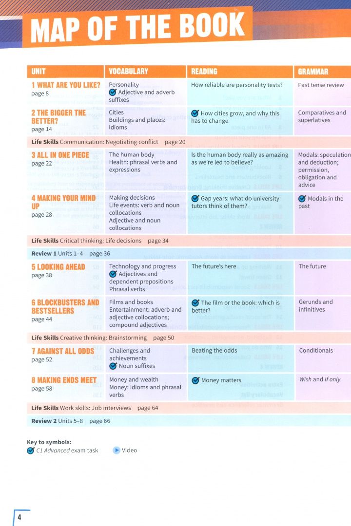 Anthony Cosgrove: Prepare. 2nd Edition. Level 8. Student’s Book with eBook