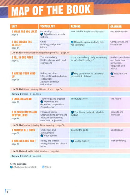 Anthony Cosgrove: Prepare. 2nd Edition. Level 8. Student’s Book with eBook