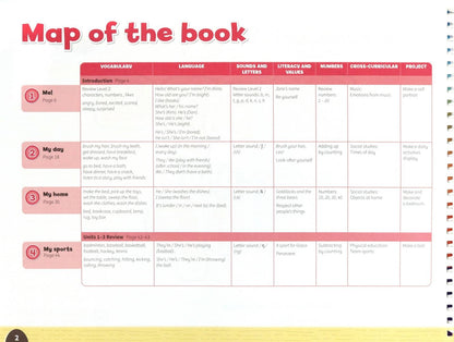 Caroline Nixon: Pippa and Pop. Level 3. Pupil's Book with Digital Pack