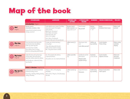 Caroline Nixon: Pippa and Pop. Level 3. Teacher's Book with Digital Pack