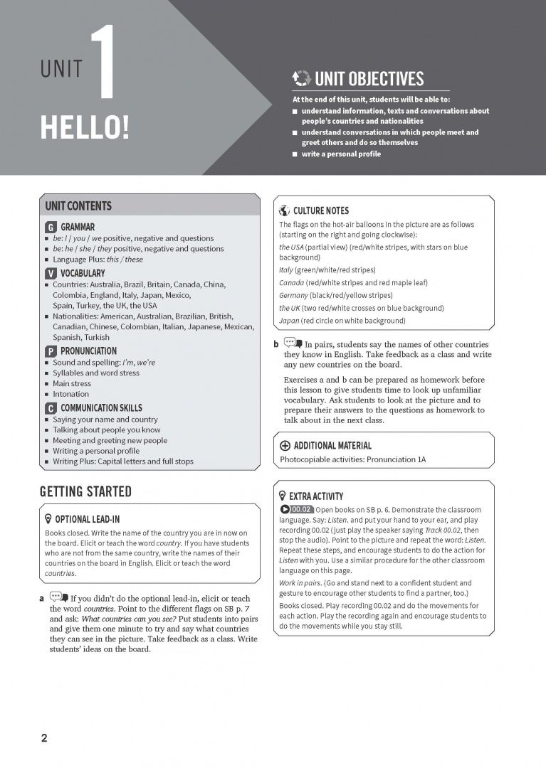 Rachel Godfrey: Empower. Starter. A1. Second Edition. Teacher's Book with Digital Pack