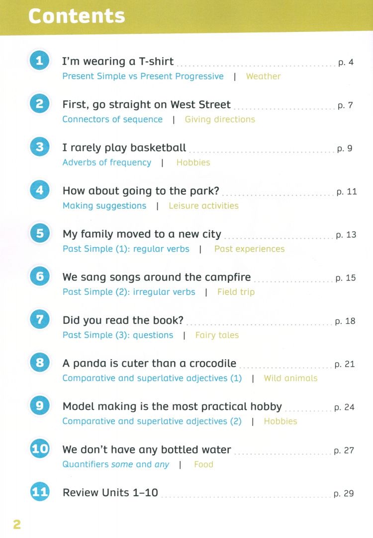 Linnette Erocak: Now I Know! Level 3. Grammar Book