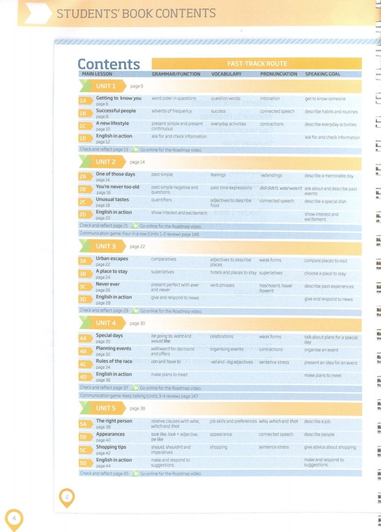 Hayley Crawford: Roadmap. A2+. Teacher's Book with Digital Resources and Assessment Package