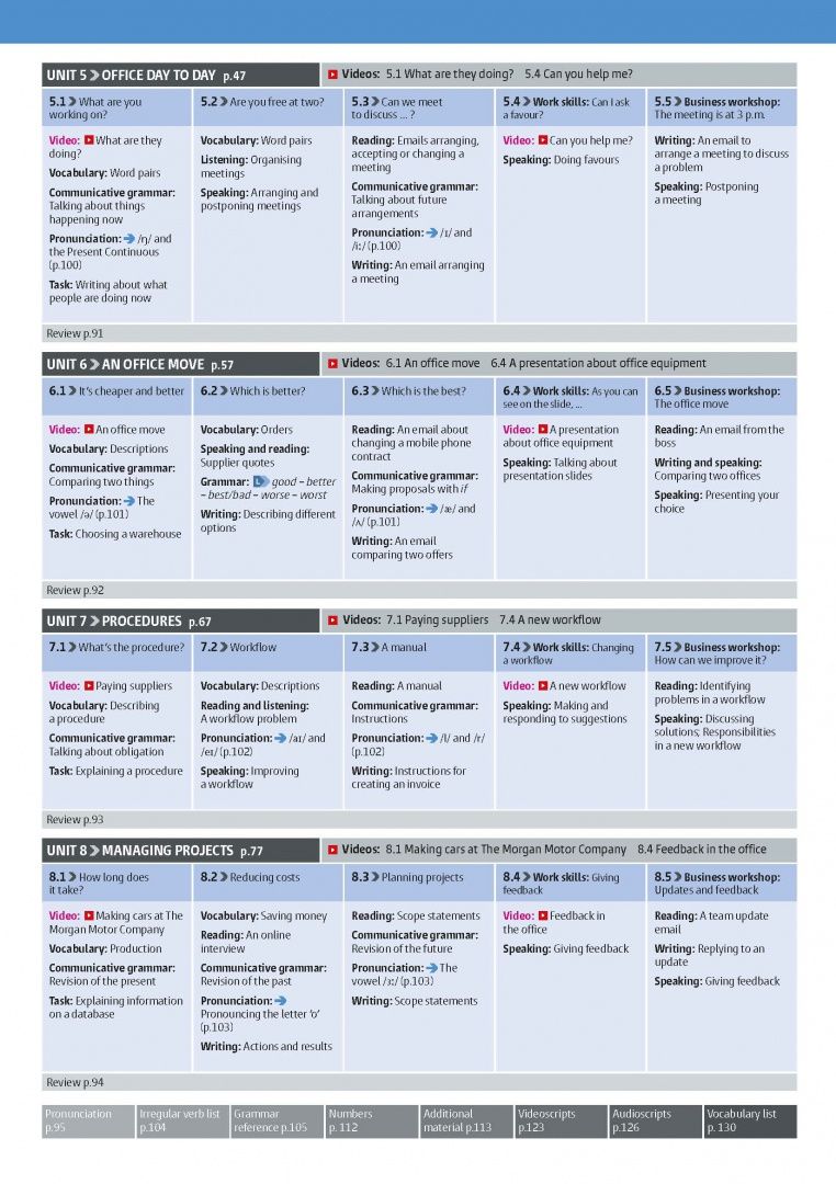 Margaret O`Keeffe: Business Partner. A1. Coursebook with Digital Resources