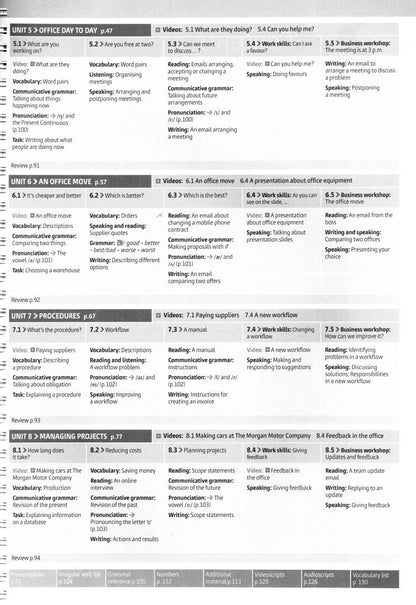Maria Karyda: Business Partner. A1. Teacher's Resource Book with MyEnglishLab