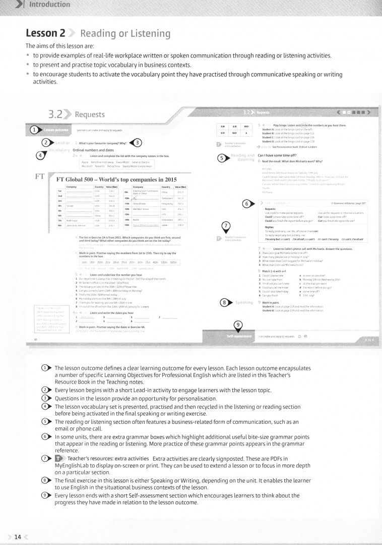 Maria Karyda: Business Partner. A1. Teacher's Resource Book with MyEnglishLab