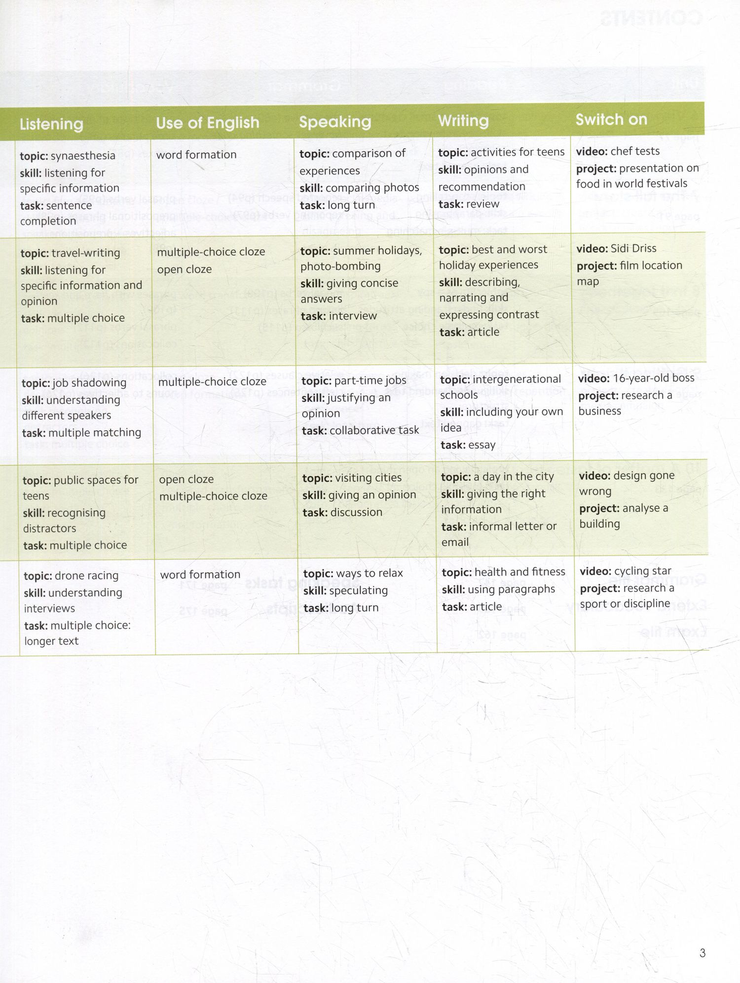 Suzanne Gaynor: Gold Experience. B2. Students Book + Online Practice
