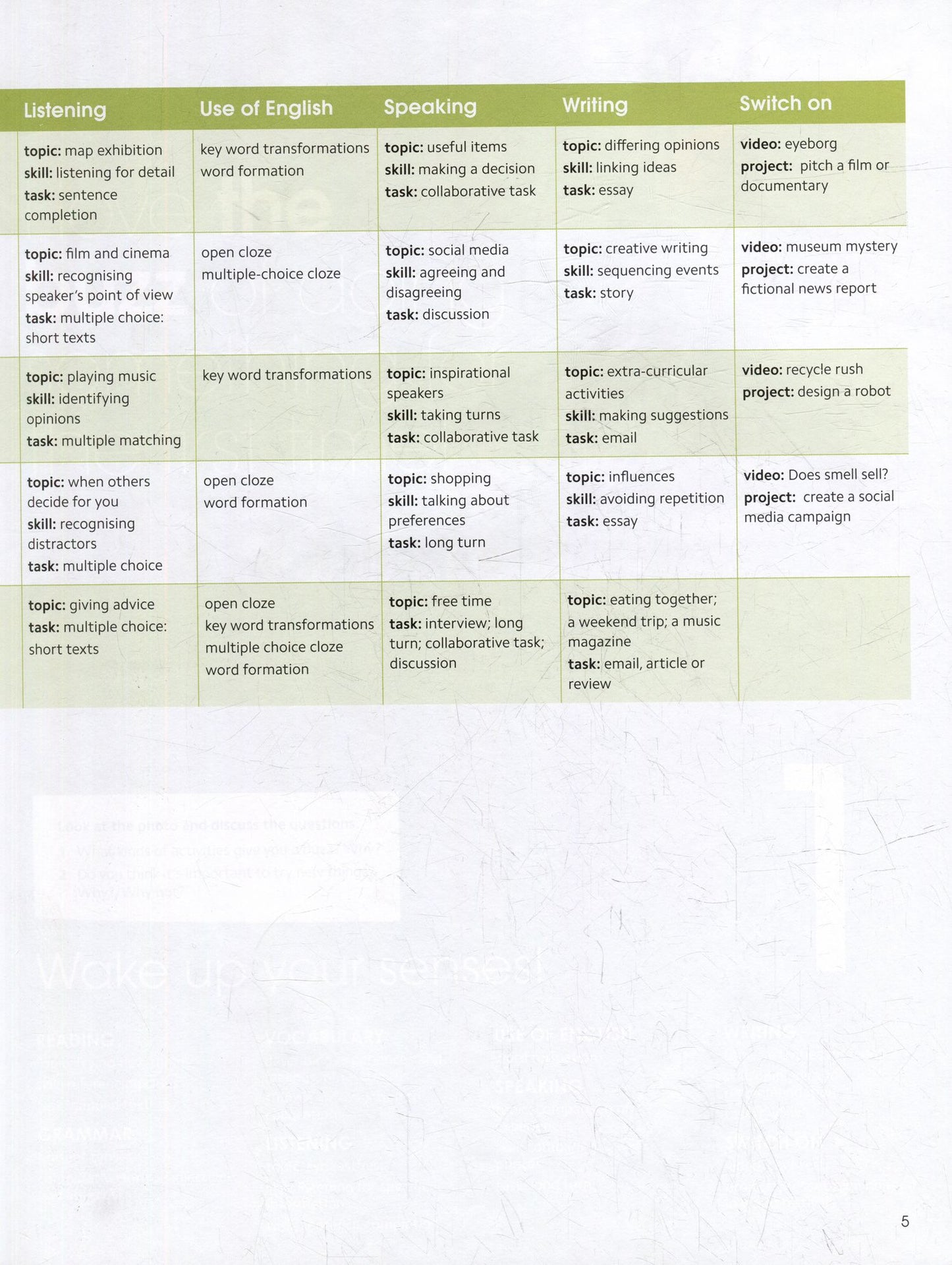 Suzanne Gaynor: Gold Experience. B2. Students Book + Online Practice