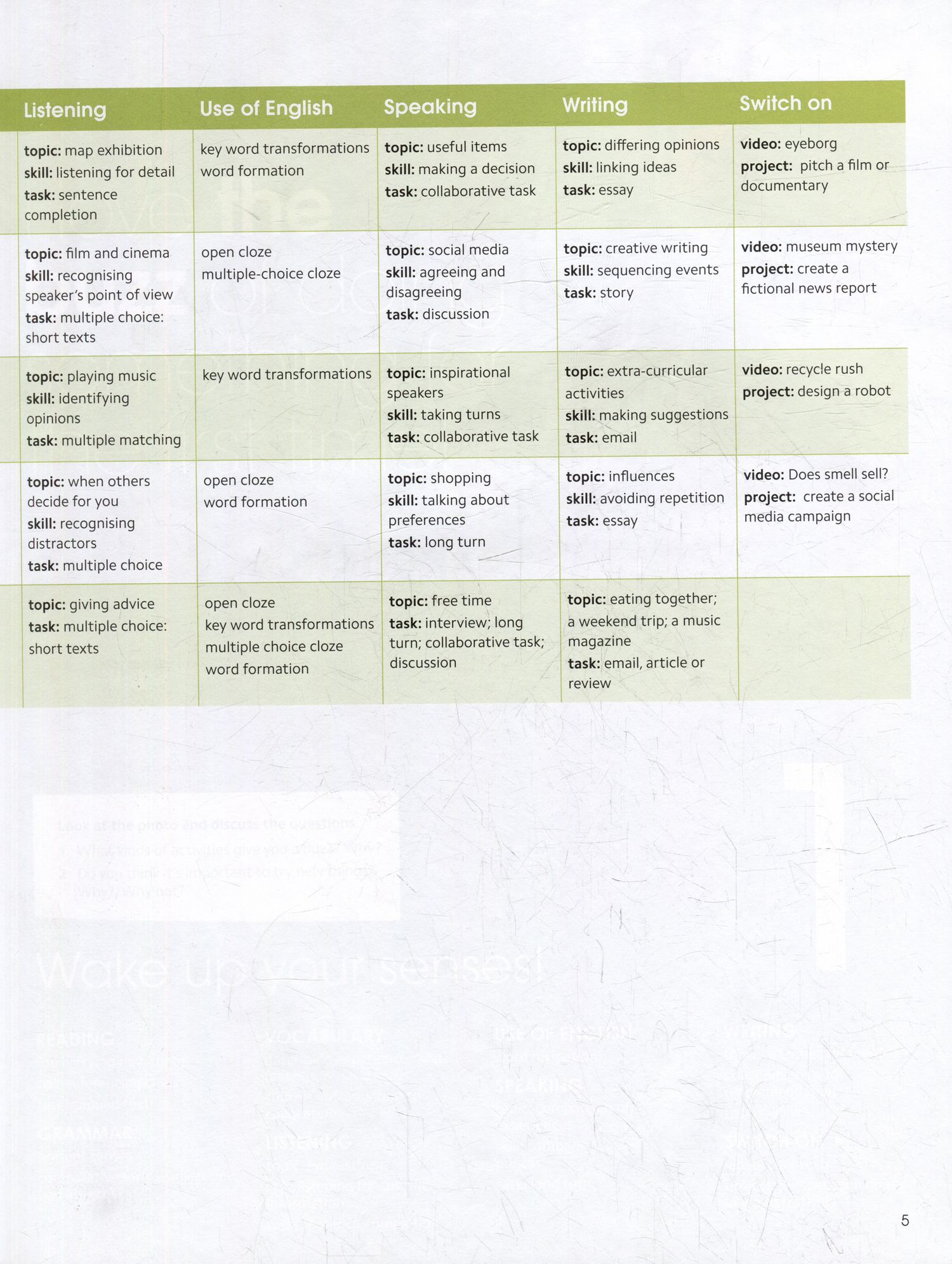 Suzanne Gaynor: Gold Experience. B2. Students Book + Online Practice