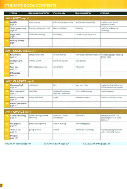 Eleanor Keegan: Speakout. 2nd Edition. Advanced Plus. Teacher's Book with Resource and Assessment Disc