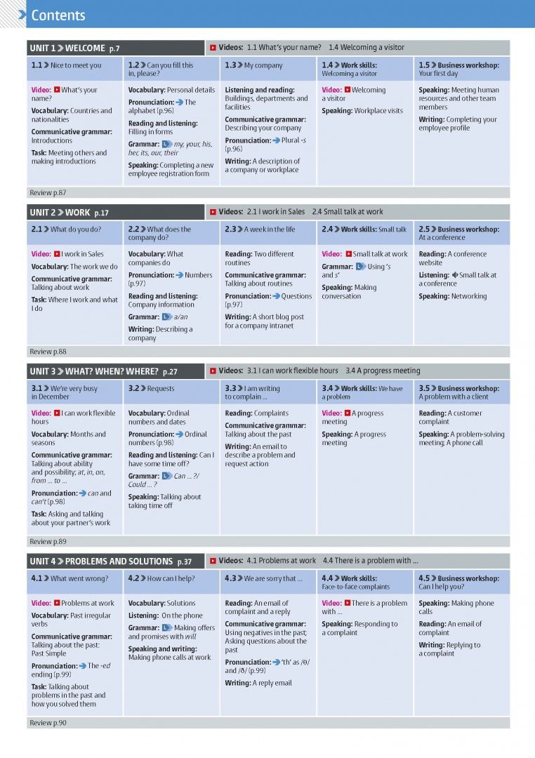 Margaret O`Keeffe: Business Partner. A1. Coursebook with MyEnglishLab