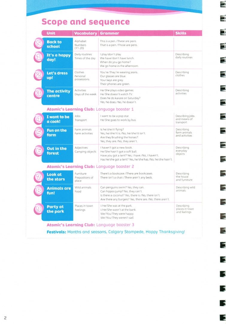 Victoria Bewick: Team Together. Level 2. Teacher's Book with Digital Resources