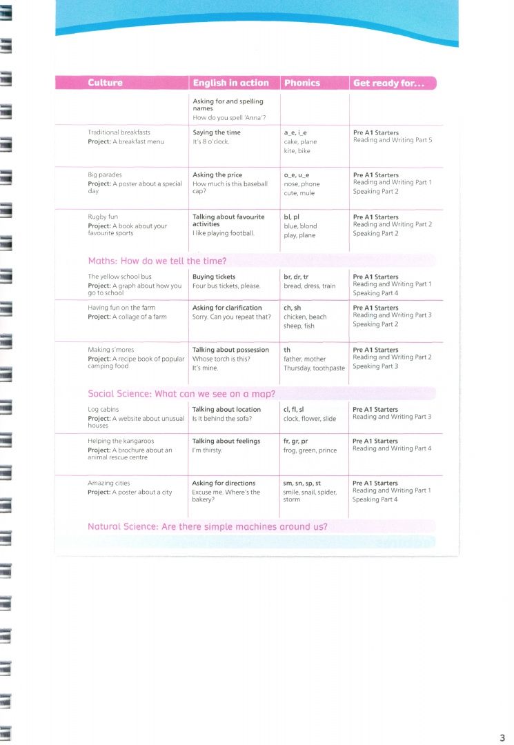 Victoria Bewick: Team Together. Level 2. Teacher's Book with Digital Resources