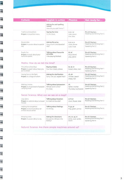 Victoria Bewick: Team Together. Level 2. Teacher's Book with Digital Resources
