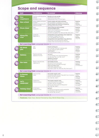 Victoria Bewick: Team Together. Level 3. Teacher's Book with Digital Resources