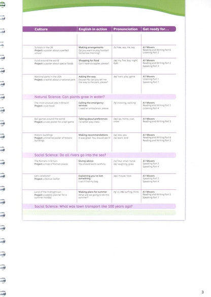 Victoria Bewick: Team Together. Level 3. Teacher's Book with Digital Resources