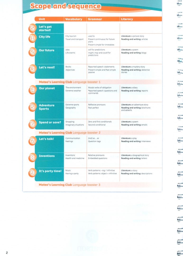 Victoria Bewick: Team Together. Level 6. Teacher's Book with Digital Resources
