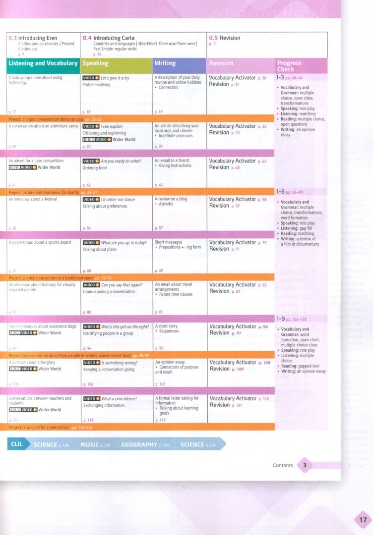 Zoltan Rezmuves: Wider World. Second Edition. Level 3. Teacher's Book with Teacher's Portal Access Code