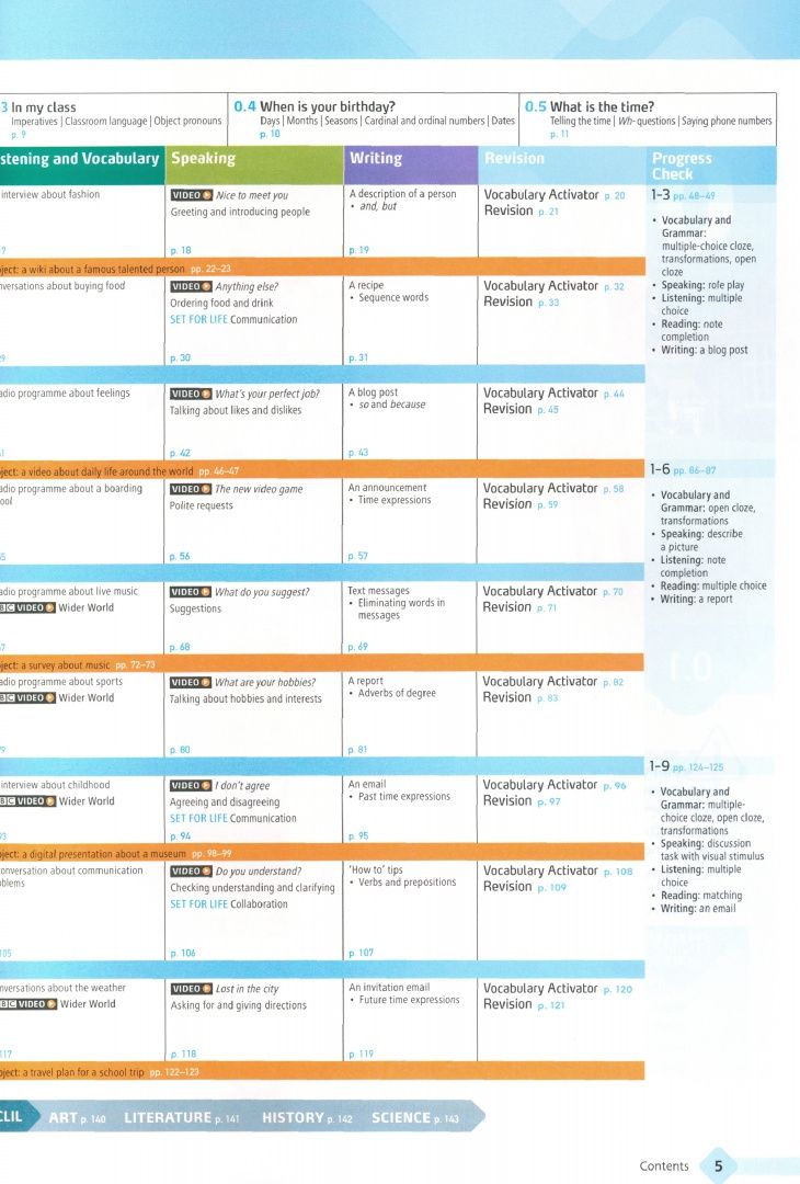 Sandy Zervas: Wider World. Second Edition. Level 1. Student's Book and eBook with Online Practice and App