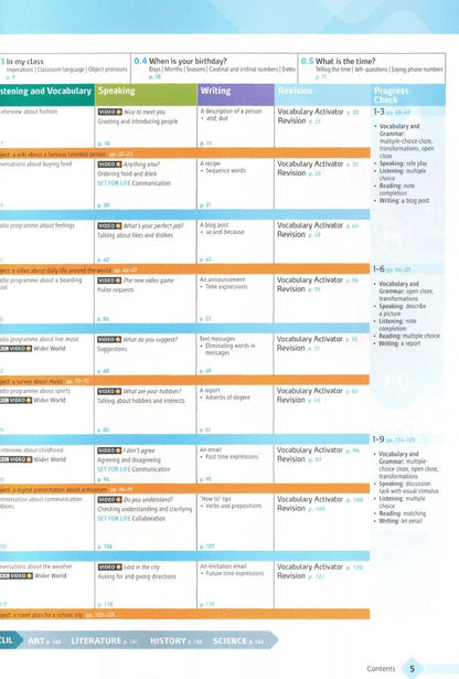 Sandy Zervas: Wider World. Second Edition. Level 1. Student's Book and eBook with Online Practice and App