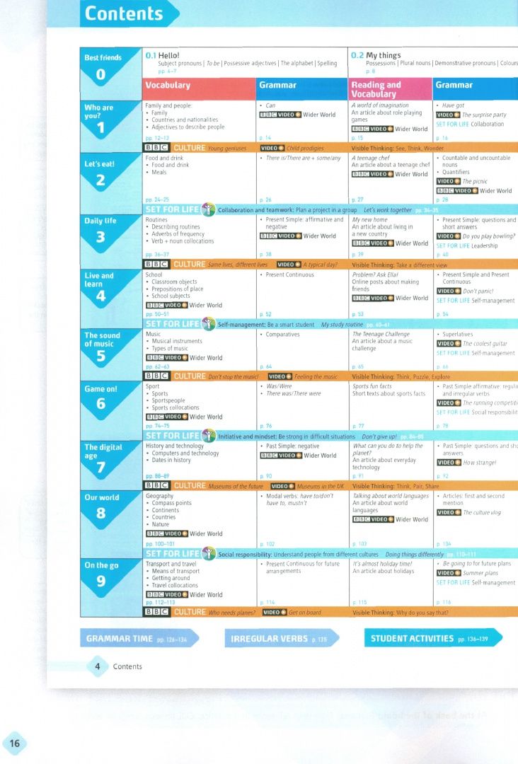 Mark Roulston: Wider World. Second Edition. Level 1. Teacher's Book with Teacher's Portal Access Code