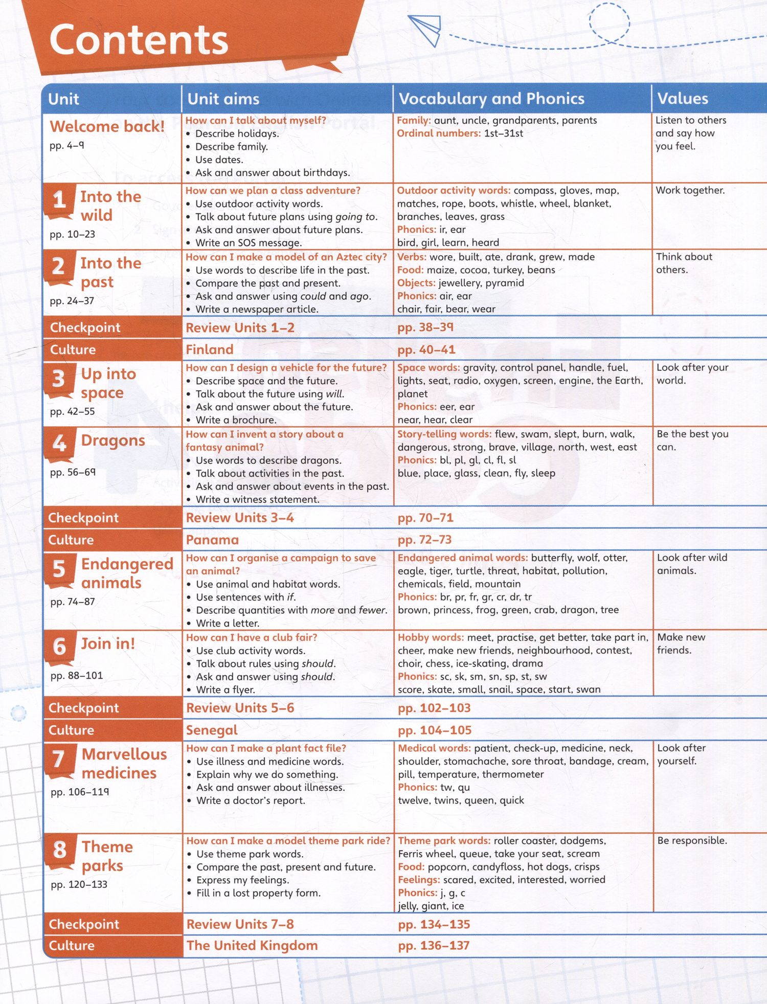 Susan House: English Code 4. Pupils Book + Online Access Code