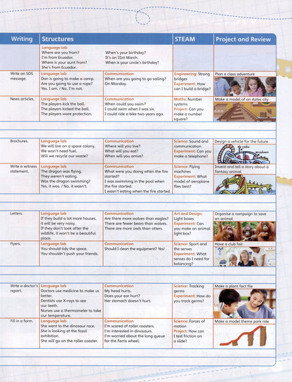 Susan House: English Code 4. Pupils Book + Online Access Code
