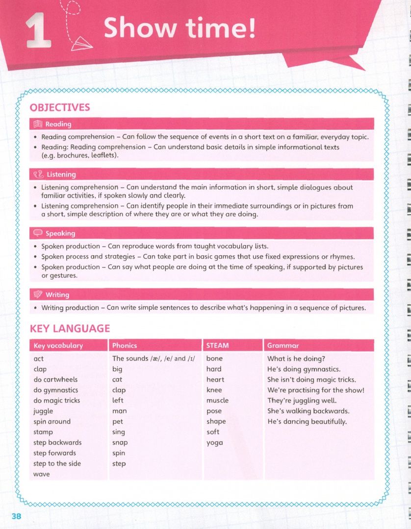 Mary Roulston: English Code. Level 3. Teacher's Book with Online Practice and Digital Resources