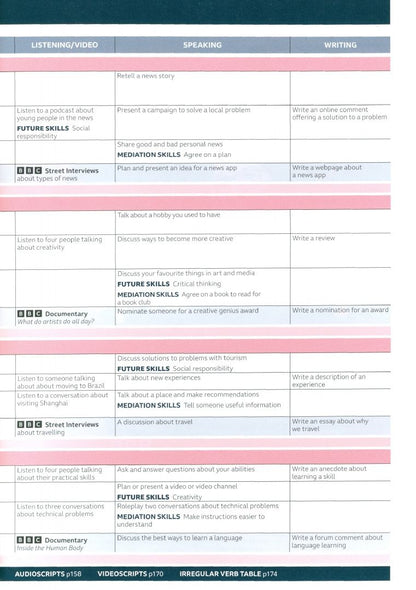 Antonia Clare: Speakout. 3rd Edition. B1. Student's Book and eBook with Online Practice