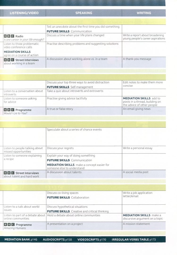 Antonia Clare: Speakout. 3rd Edition. B2. Student's Book and eBook with Online Practice