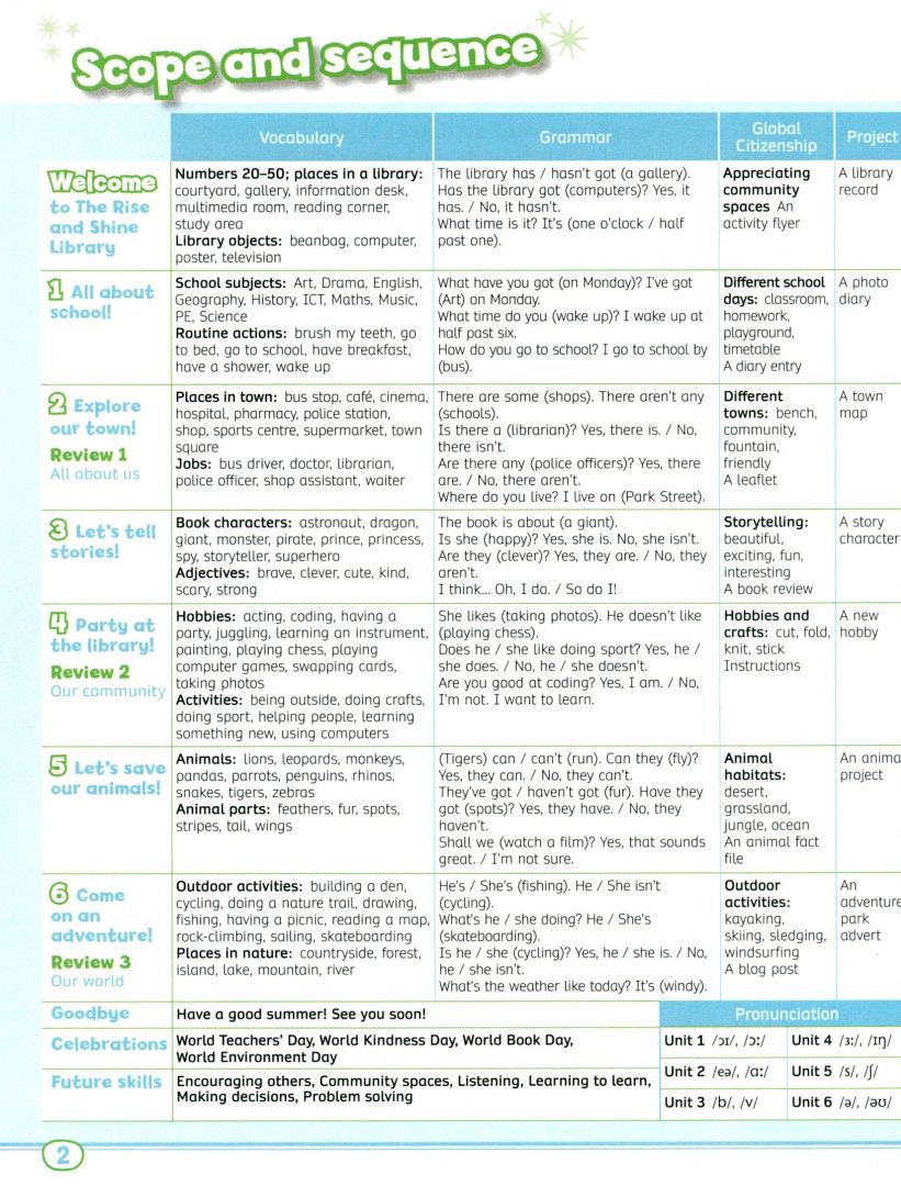 Tessa Lochowski: Rise and Shine. Level 3. Pupil's Book and eBook with Online Practice and Digital Resources