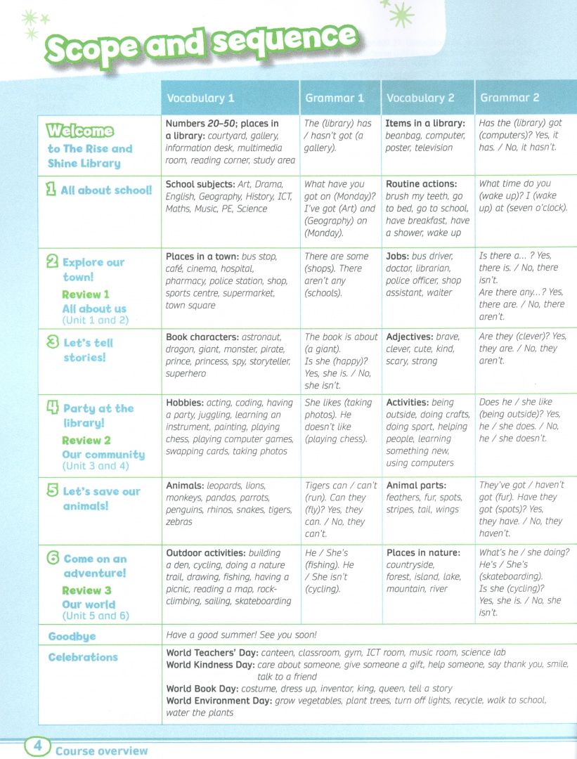 Billie Jago: Rise and Shine. Level 3. Teacher's Book with Pupil's eBook and Digital Resources