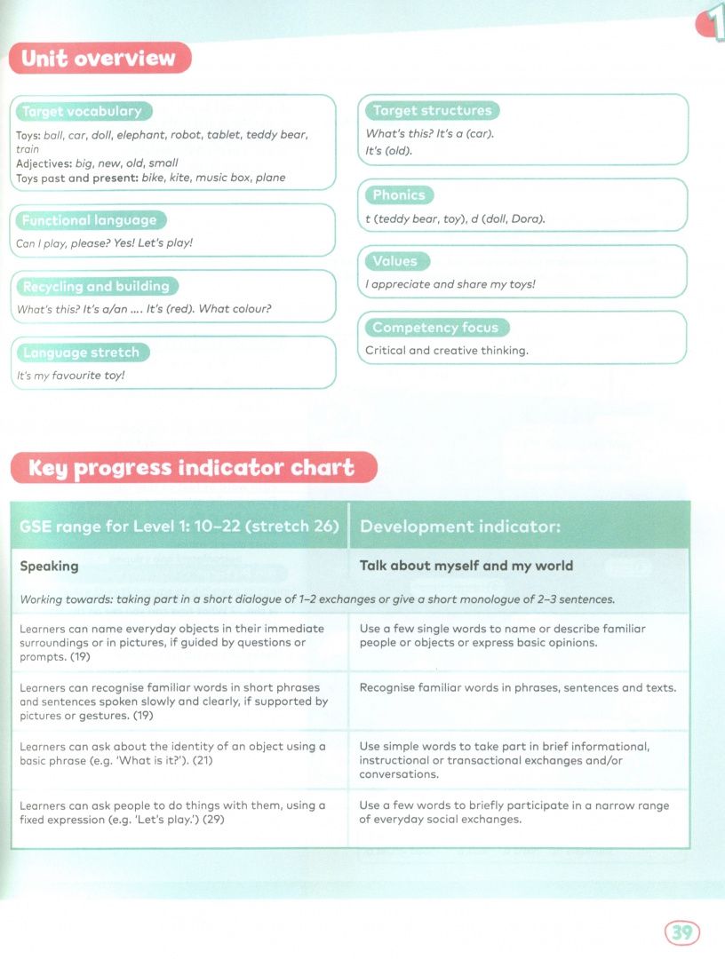 Ursula Mallows: Rise and Shine. Level 1. Teacher's Book with Pupil's eBook and Digital Resources