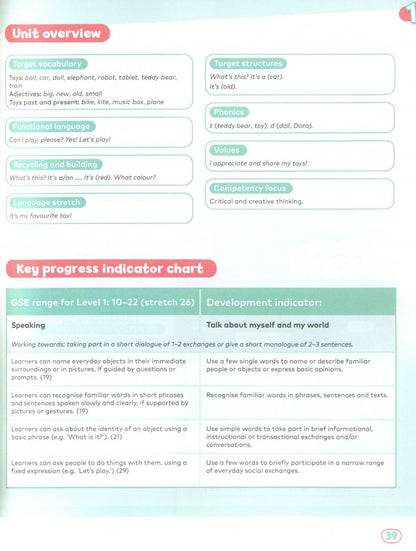 Ursula Mallows: Rise and Shine. Level 1. Teacher's Book with Pupil's eBook and Digital Resources
