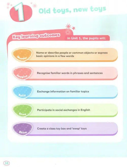 Rise and Shine. Level 1. Learn to Read. Teacher's Book with Pupil's eBook, Activity eBook, Digital