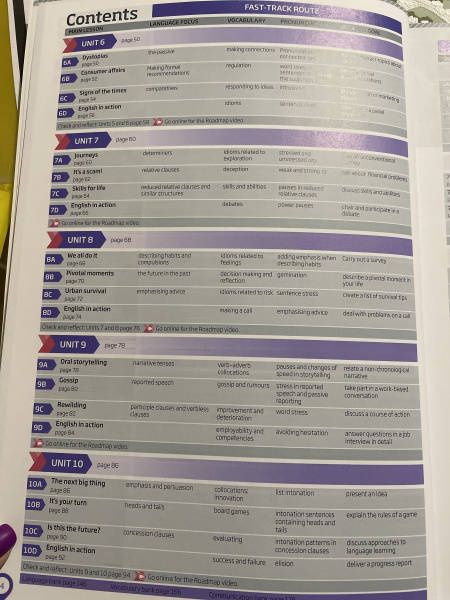 Jeremy Day: Roadmap. C1-С2. Student's Book and Interactive eBook with Digital Resources and Mobile App