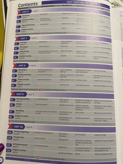 Jeremy Day: Roadmap. C1-С2. Student's Book and Interactive eBook with Digital Resources and Mobile App