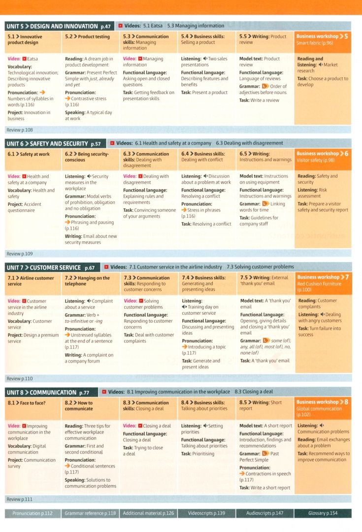 Margaret O`Keeffe: Business Partner. B1. Coursebook and Interactive eBook with MyEnglishLab and Digital Resources