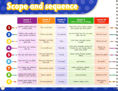 Kathryn Harper: My Disney Stars and Friends. Level 3. Teacher's Book and eBook with Digital Resources