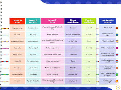Kathryn Harper: My Disney Stars and Friends. Level 3. Teacher's Book and eBook with Digital Resources