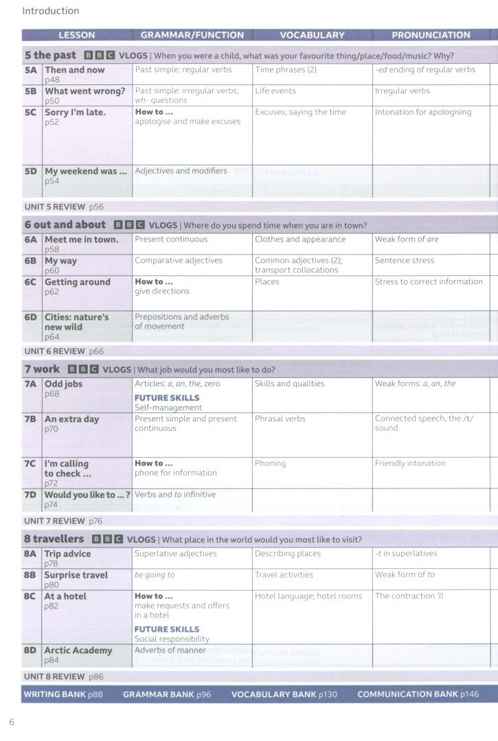 Williams Damian: Speakout. 3rd Edition. A2. Teacher's Book with Teacher's Portal Access Code