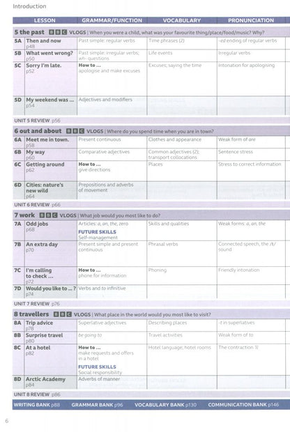 Williams Damian: Speakout. 3rd Edition. A2. Teacher's Book with Teacher's Portal Access Code