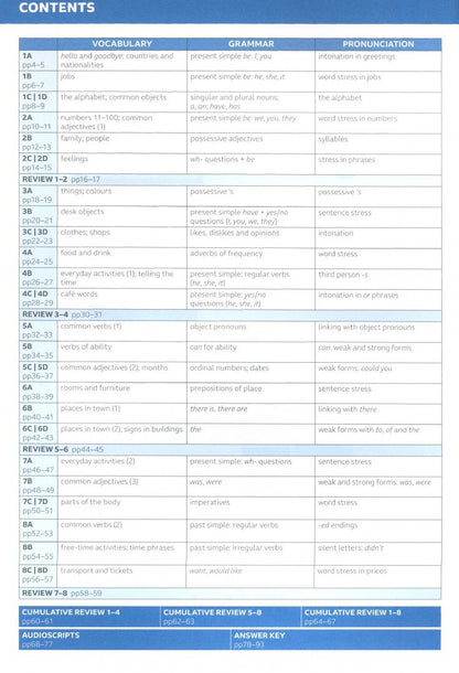 Richardson Anna: Speakout. 3rd Edition. A1. Workbook with Key