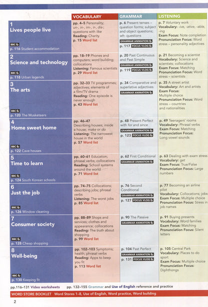 Вон Джонс: Focus 2. Second Edition. Students Book + Active Book