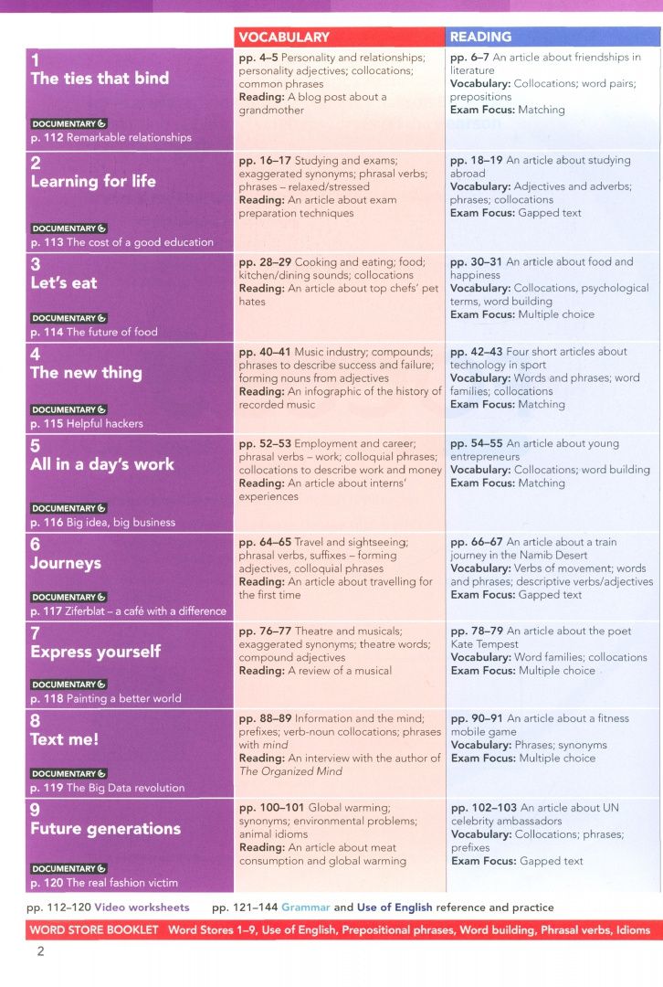 Sue Kay: Focus. Second Edition. Level 5. Student's Book and ActiveBook with Pearson Practice English App